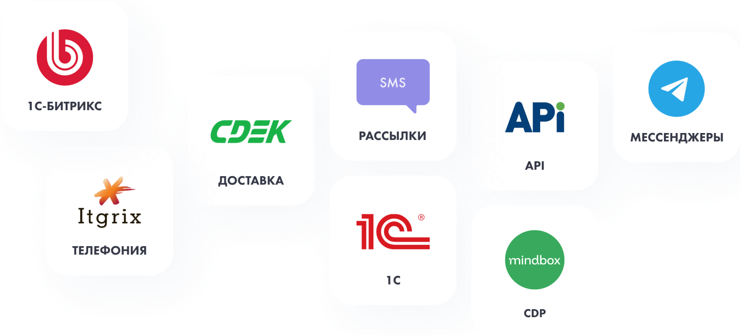 Интеграция